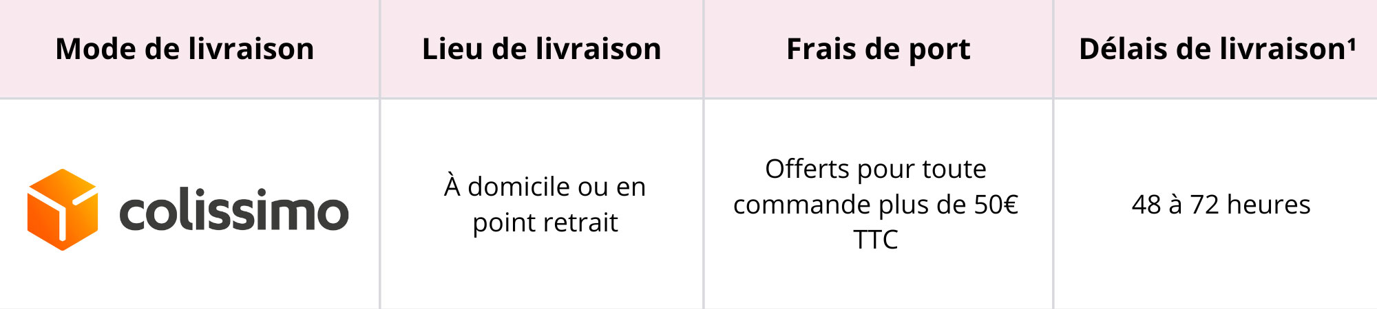 Mode-de-livraison-FR-Outre-Mer.jpg