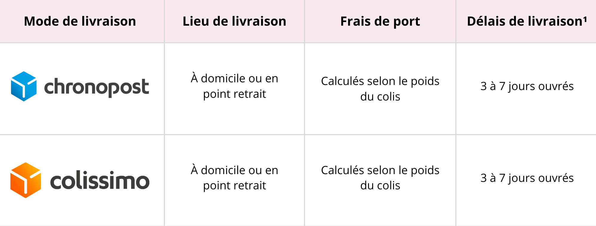 Mode-de-livraison-BEL.jpg